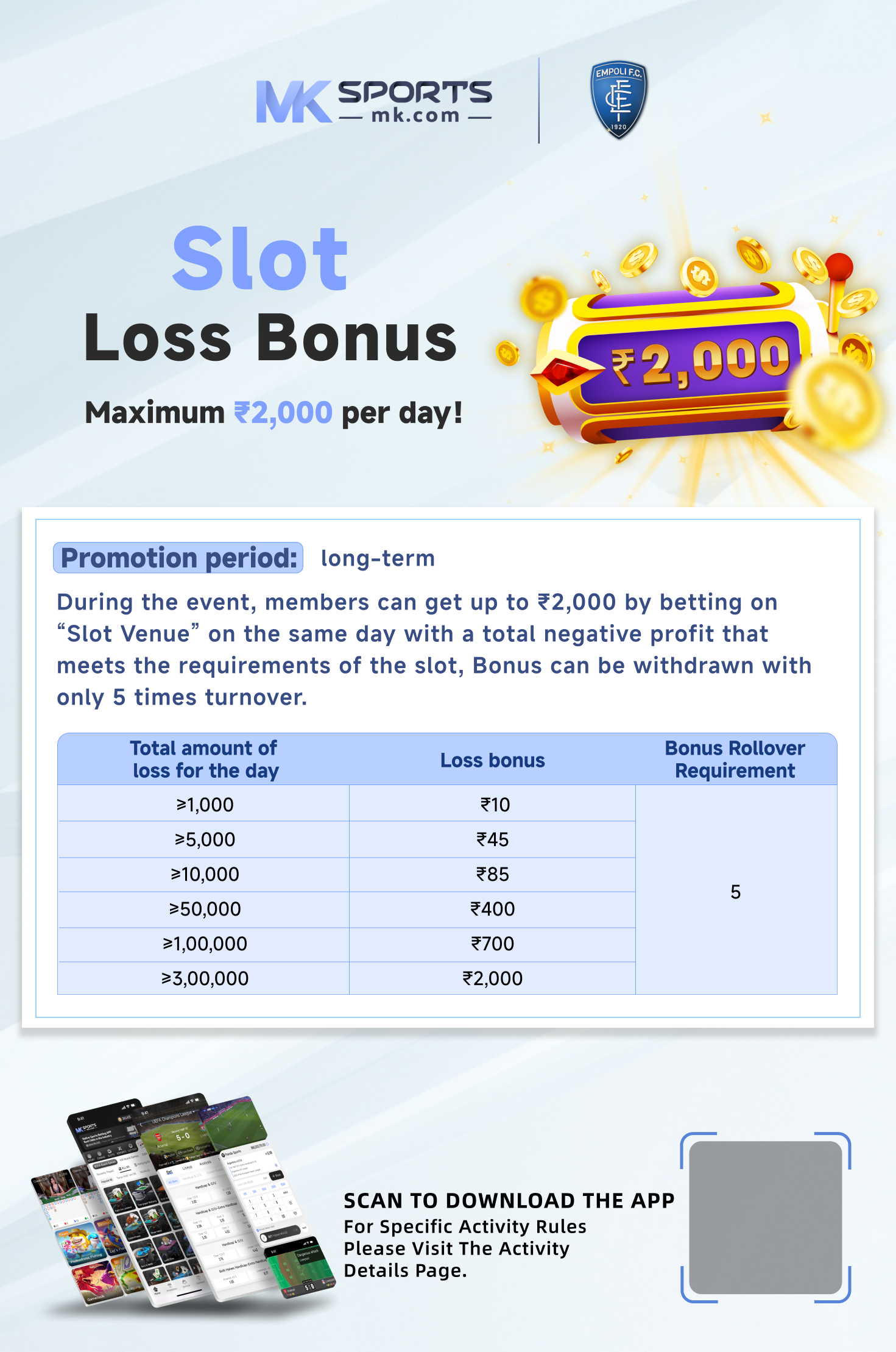 Best Casino Bonus UK for July 2024