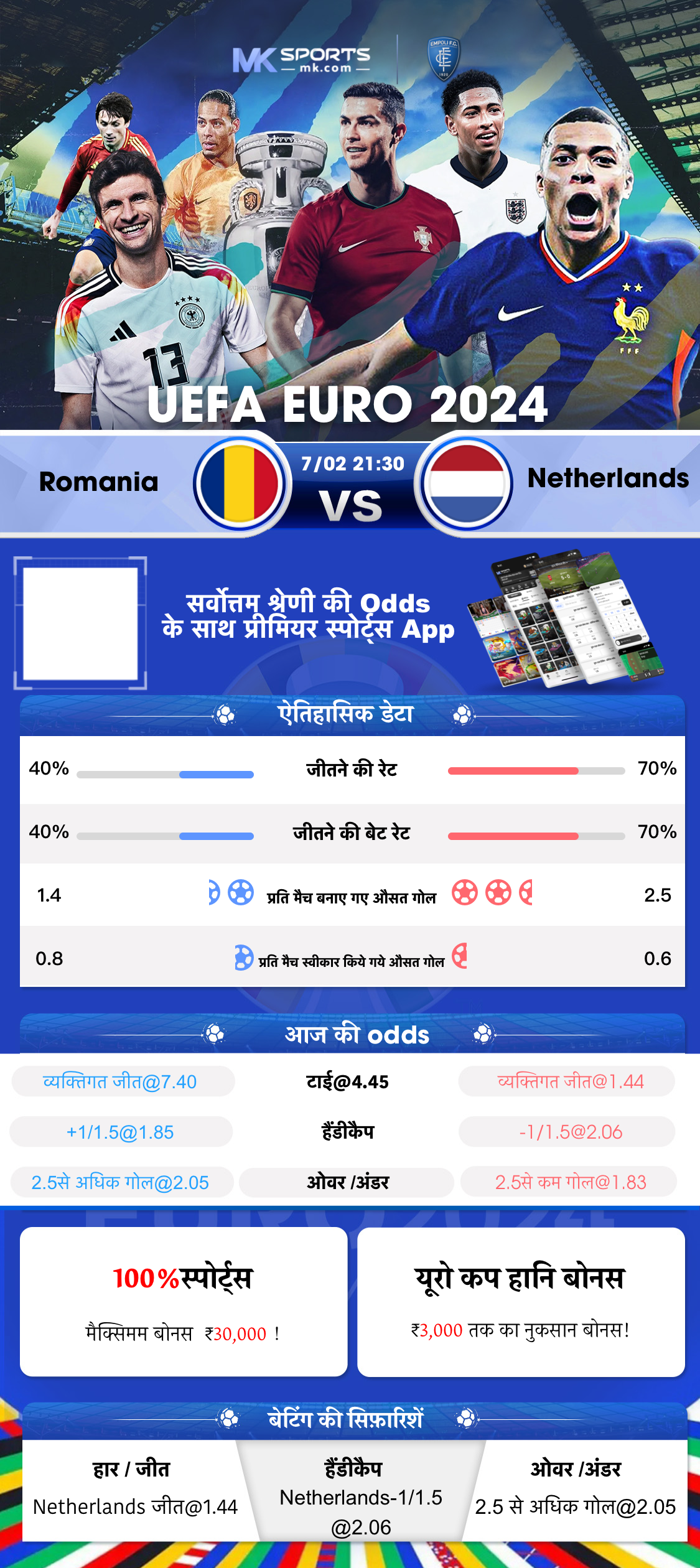 h1b third round lottery 2024