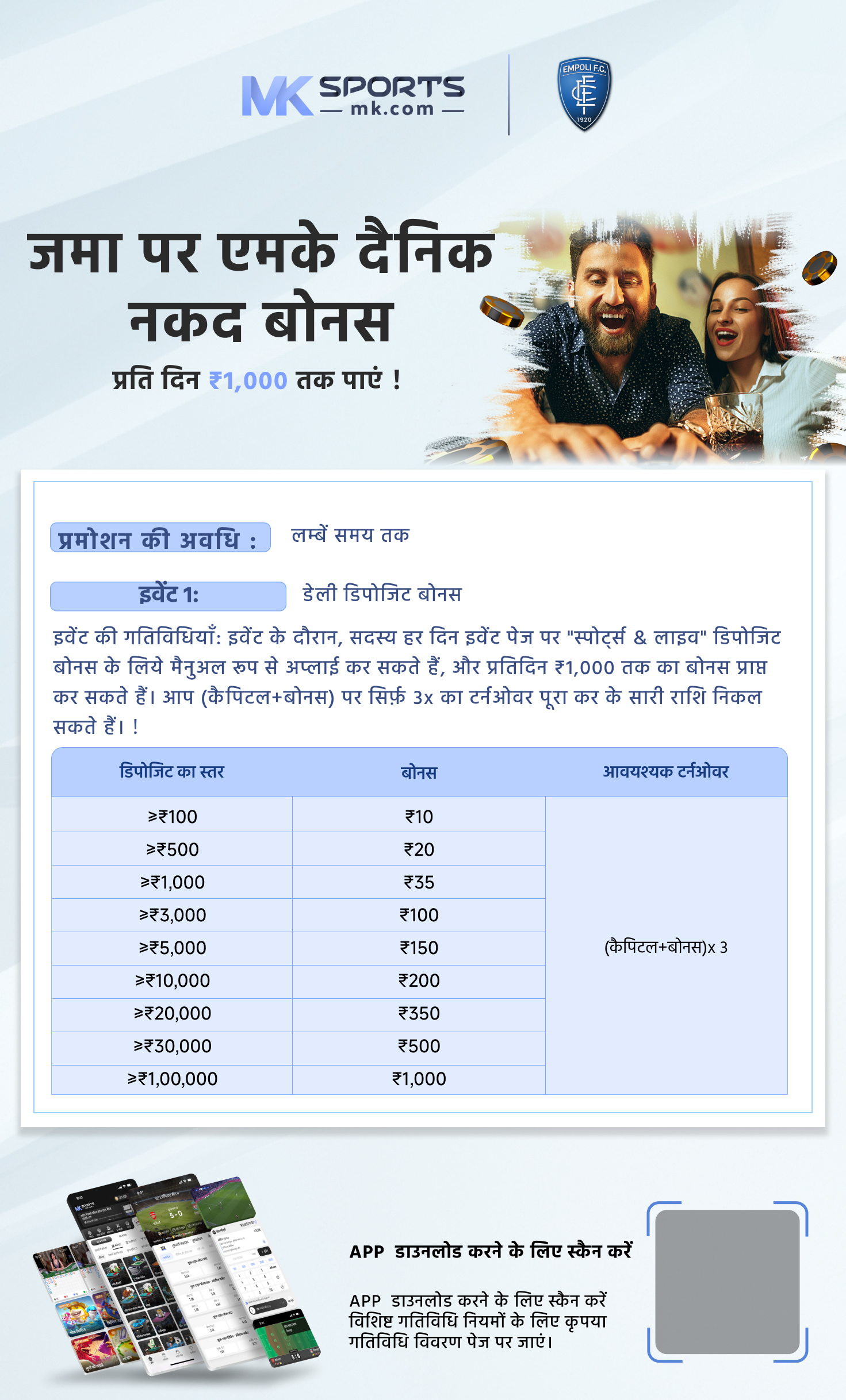 Dashboard  Himachal Attendance