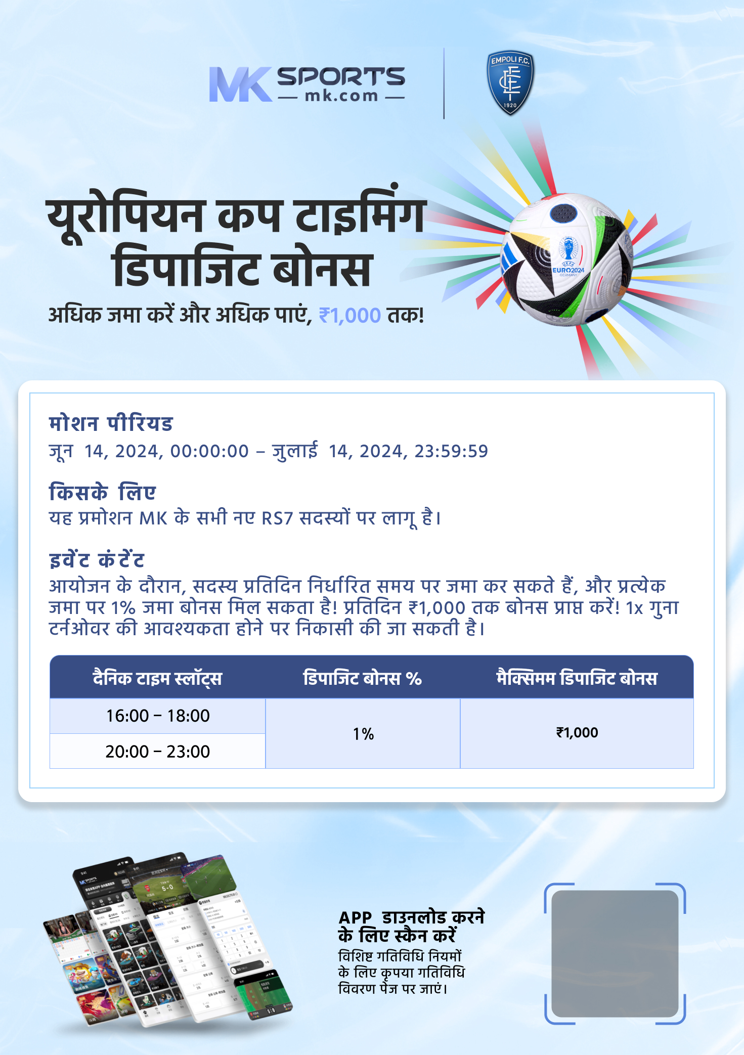 lottery result ak632